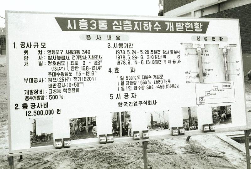 구자춘 서울시장, 심층 지하수 개발 현장 시찰